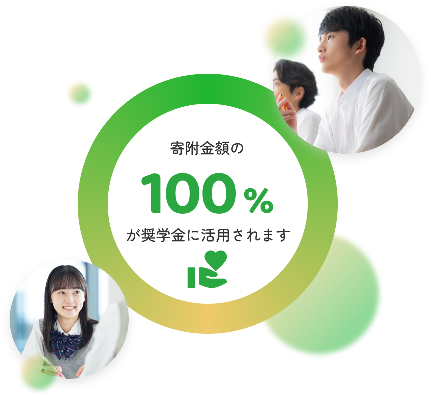 寄附金額の100%が奨学金に活用されます